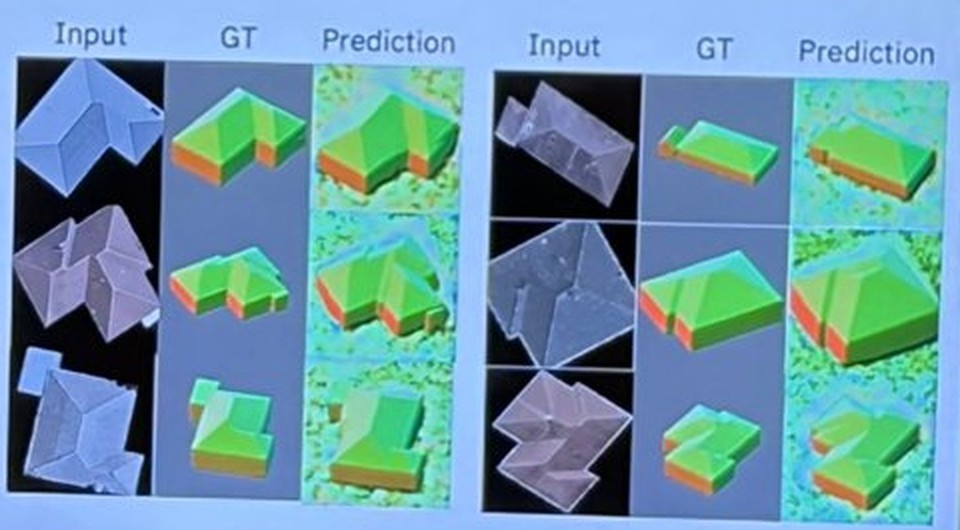 GeoPriorPC