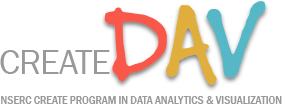 CREATE DAV
